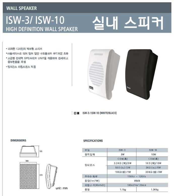 ISW-3,ISW-10 RE.jpg